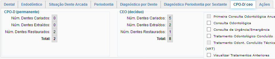 CPOD